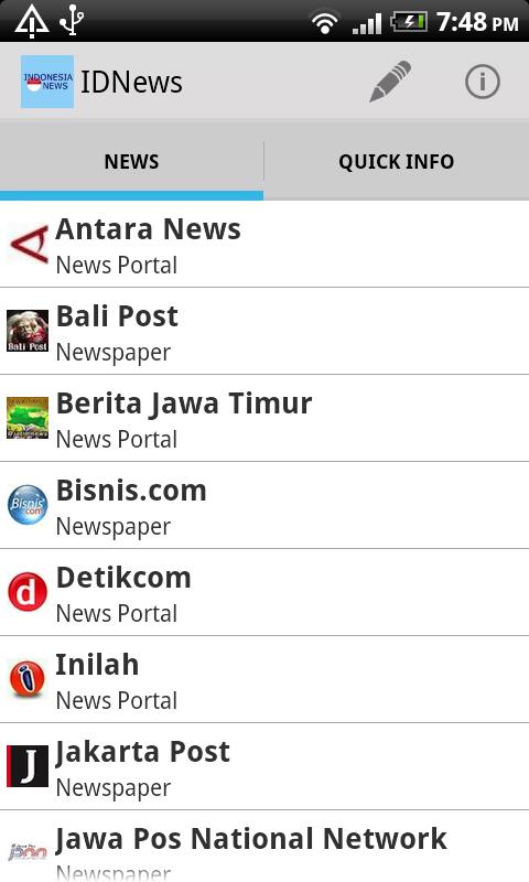 IDNews
