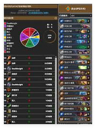 Как Hearthstone Big Brother строит палубу с высоким уровнем победы