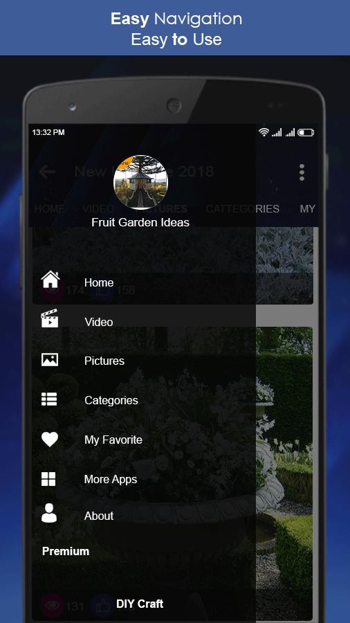 Fruit Garden Ideas