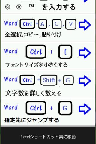 Master Shortcuts