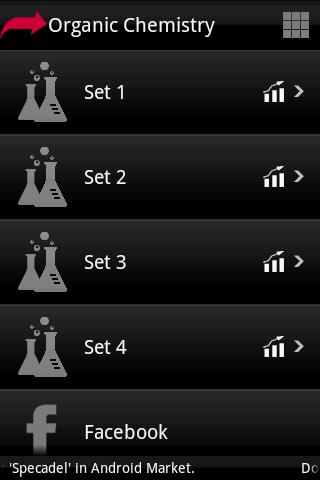 Organic Chemistry - Class 12