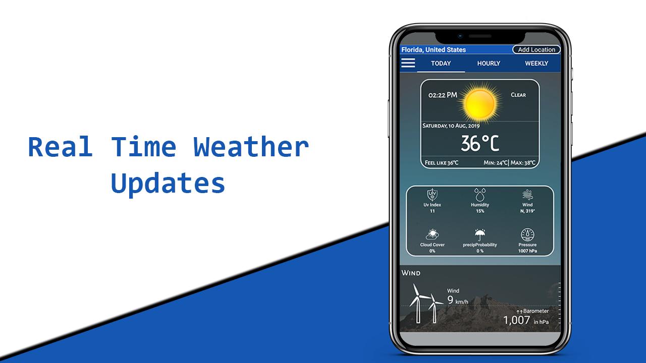 Real-time Weather Alerts and F