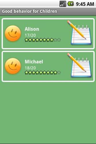 Good behavior for Children