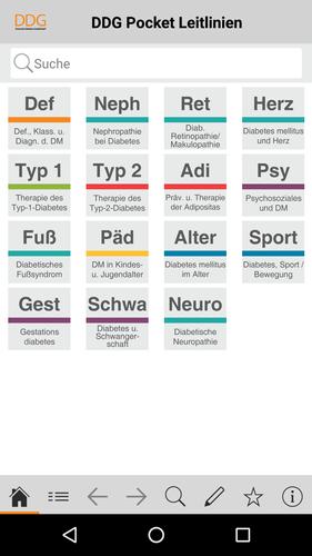DDG Pocket Guidelines