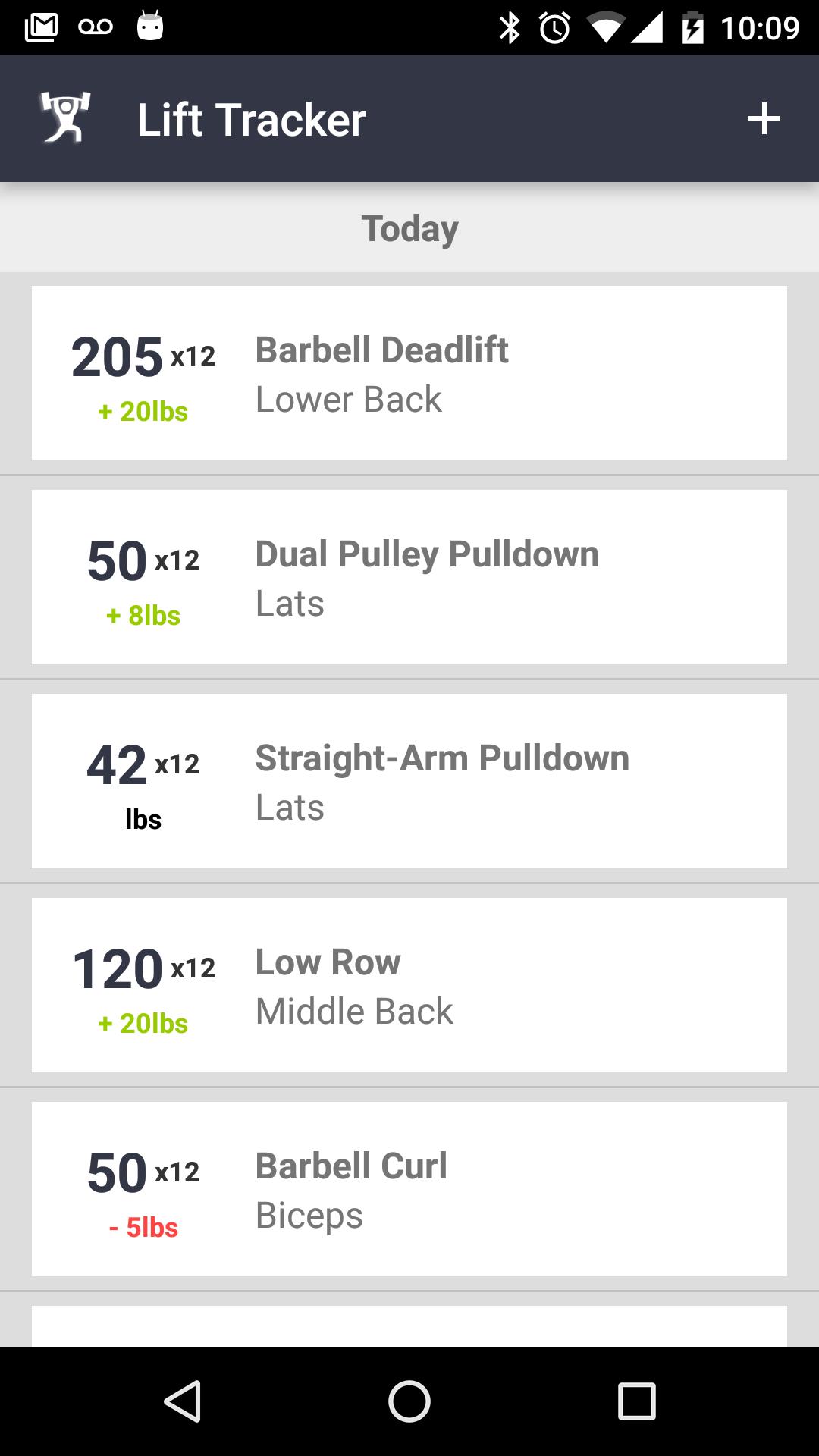 Lift Tracker Weightlifting Log