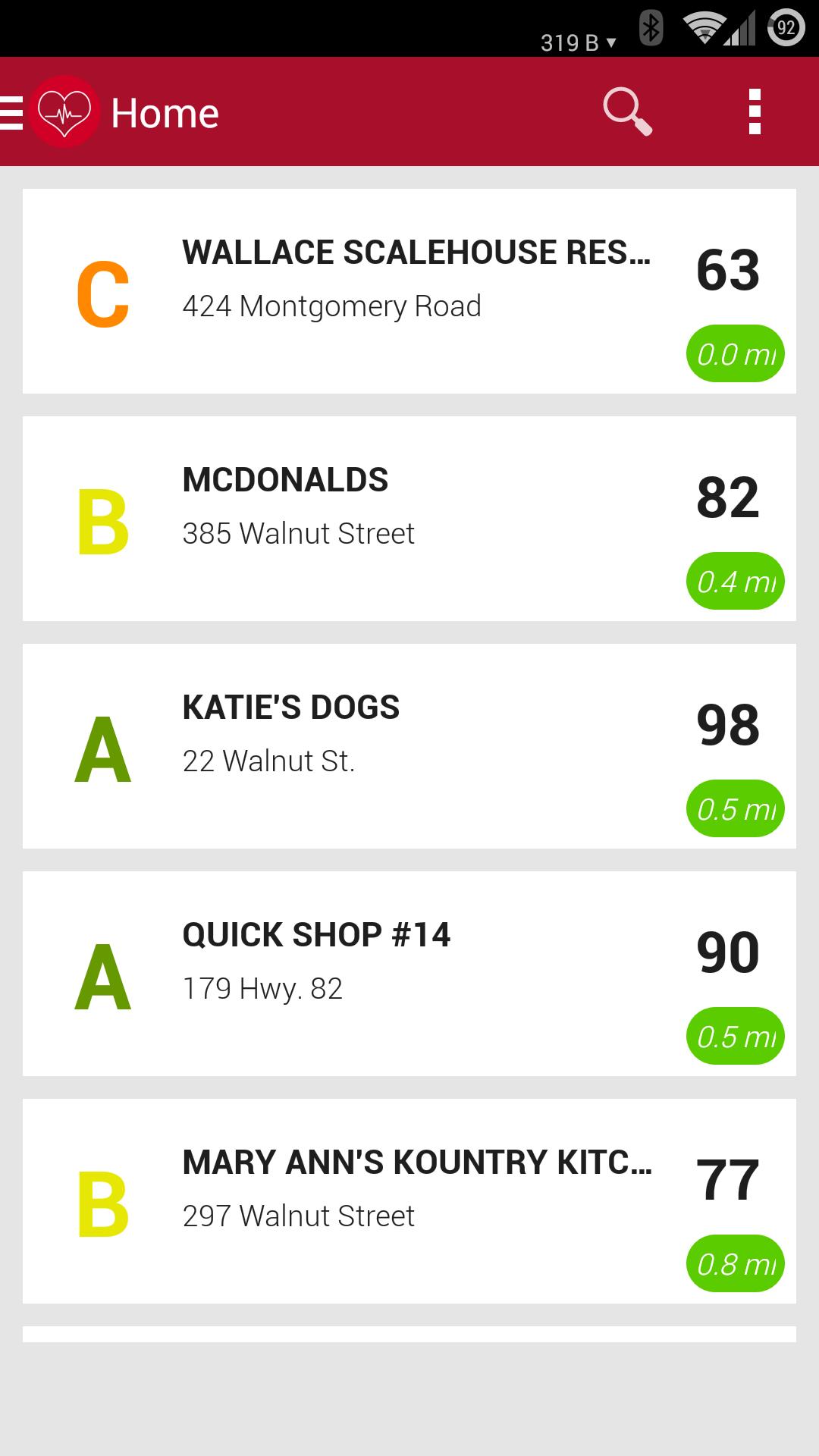 Alabama Health Scores