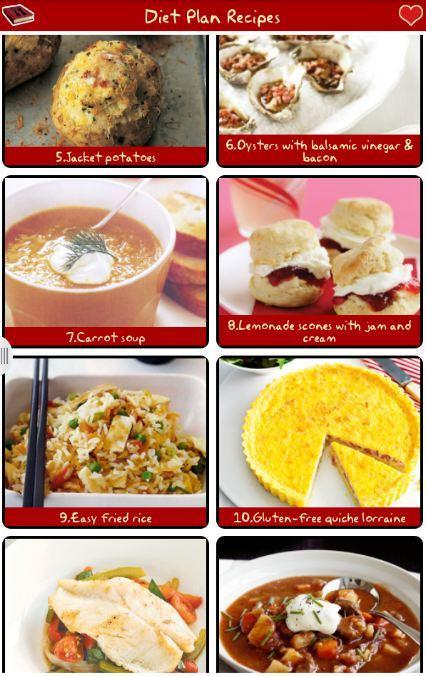 Diet Plan Recipes Free!