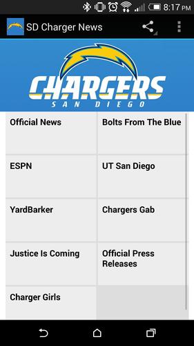 San Diego Charger News