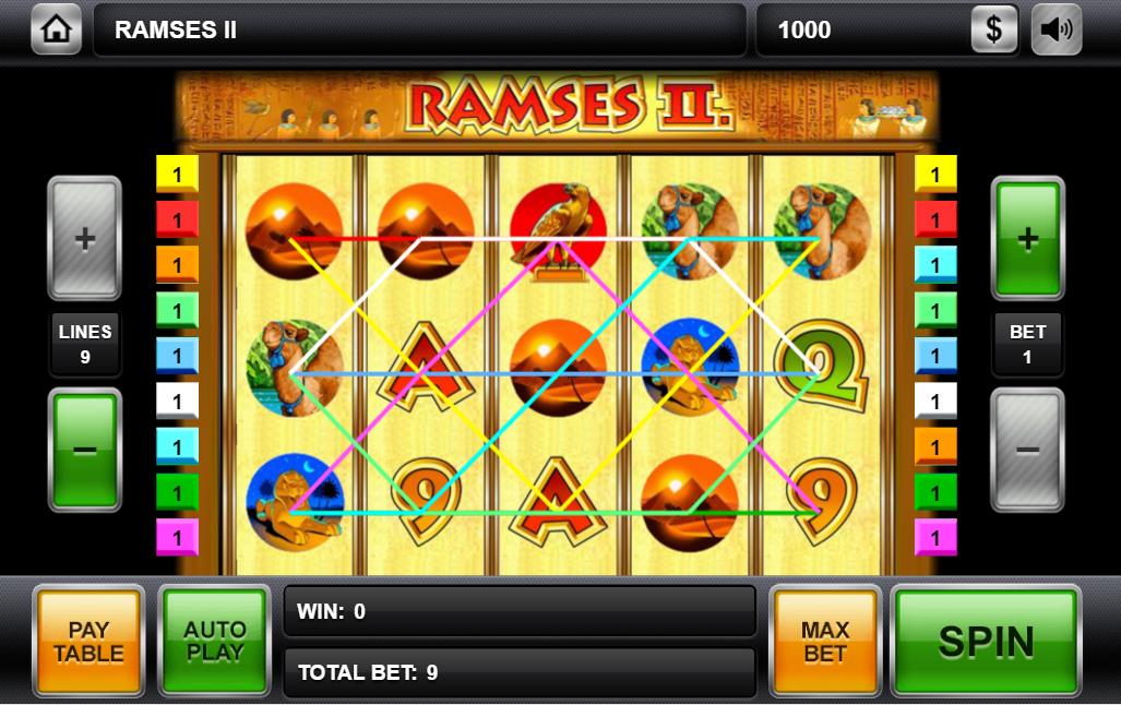 Ramses II Slot Machine