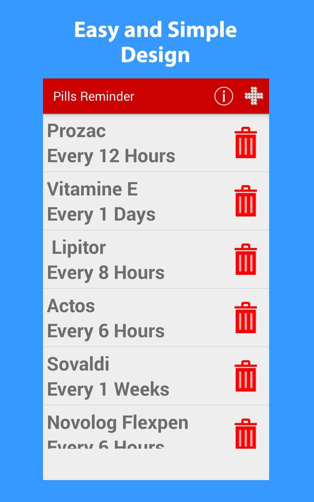 Digital Pills Box | PillOrga
