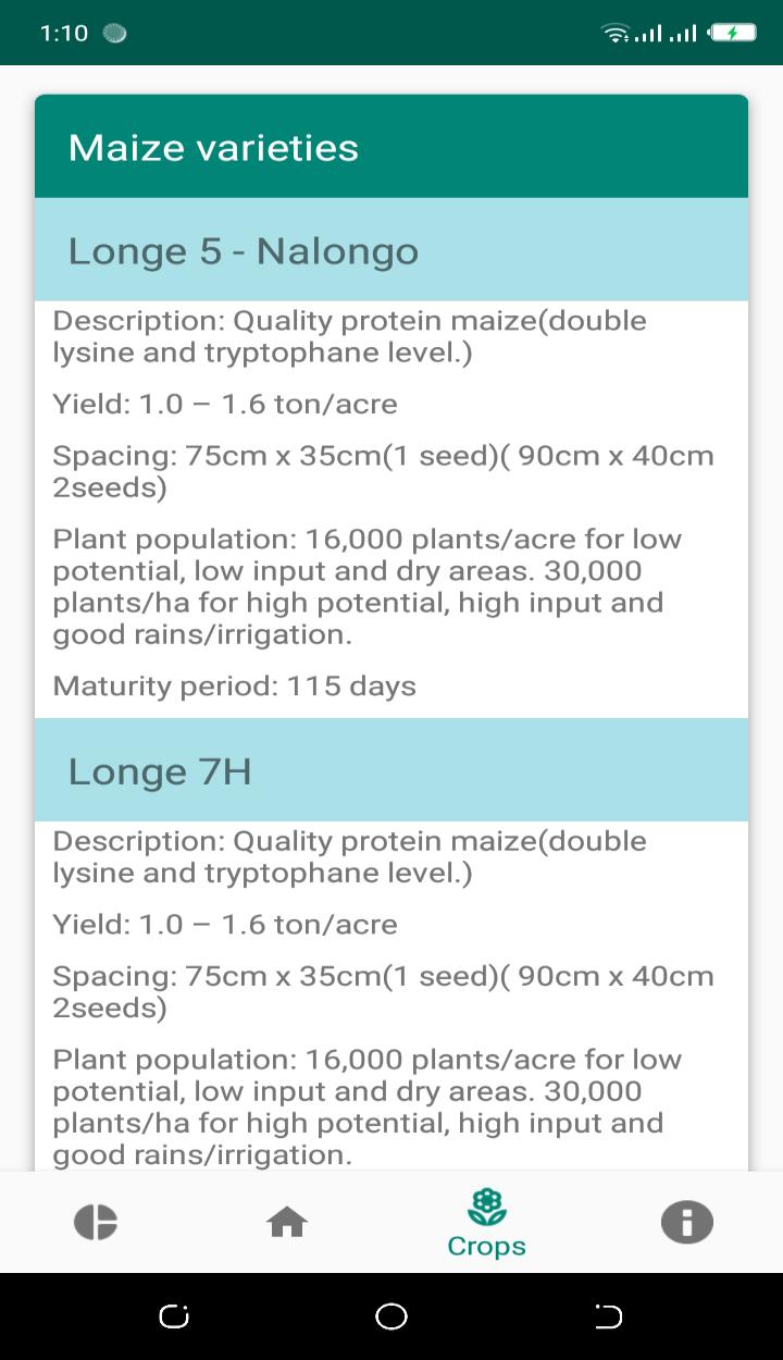 Seasonal Characteristics Tool