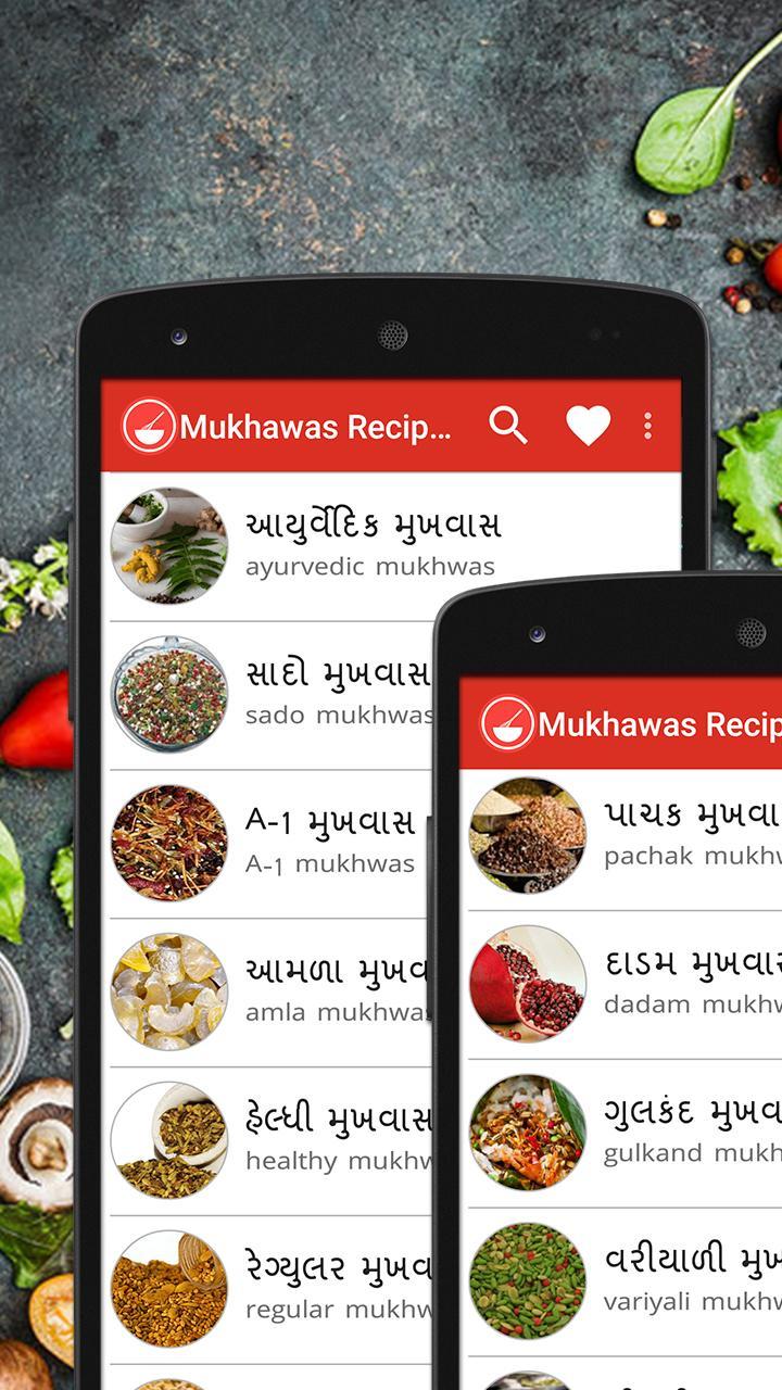 Gujarati Mukhwas Recipes