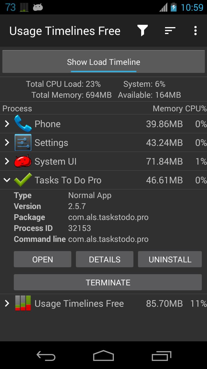 Usage Timelines Free