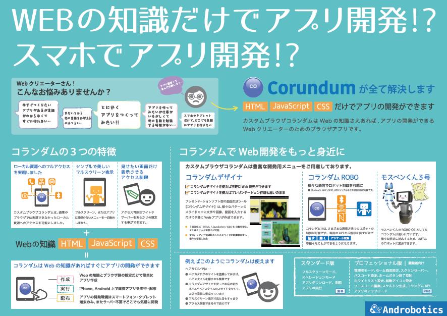 Corundum