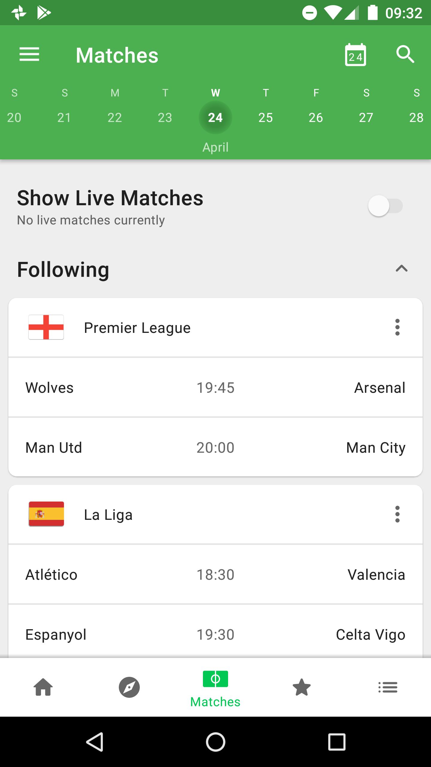 CrowdScores