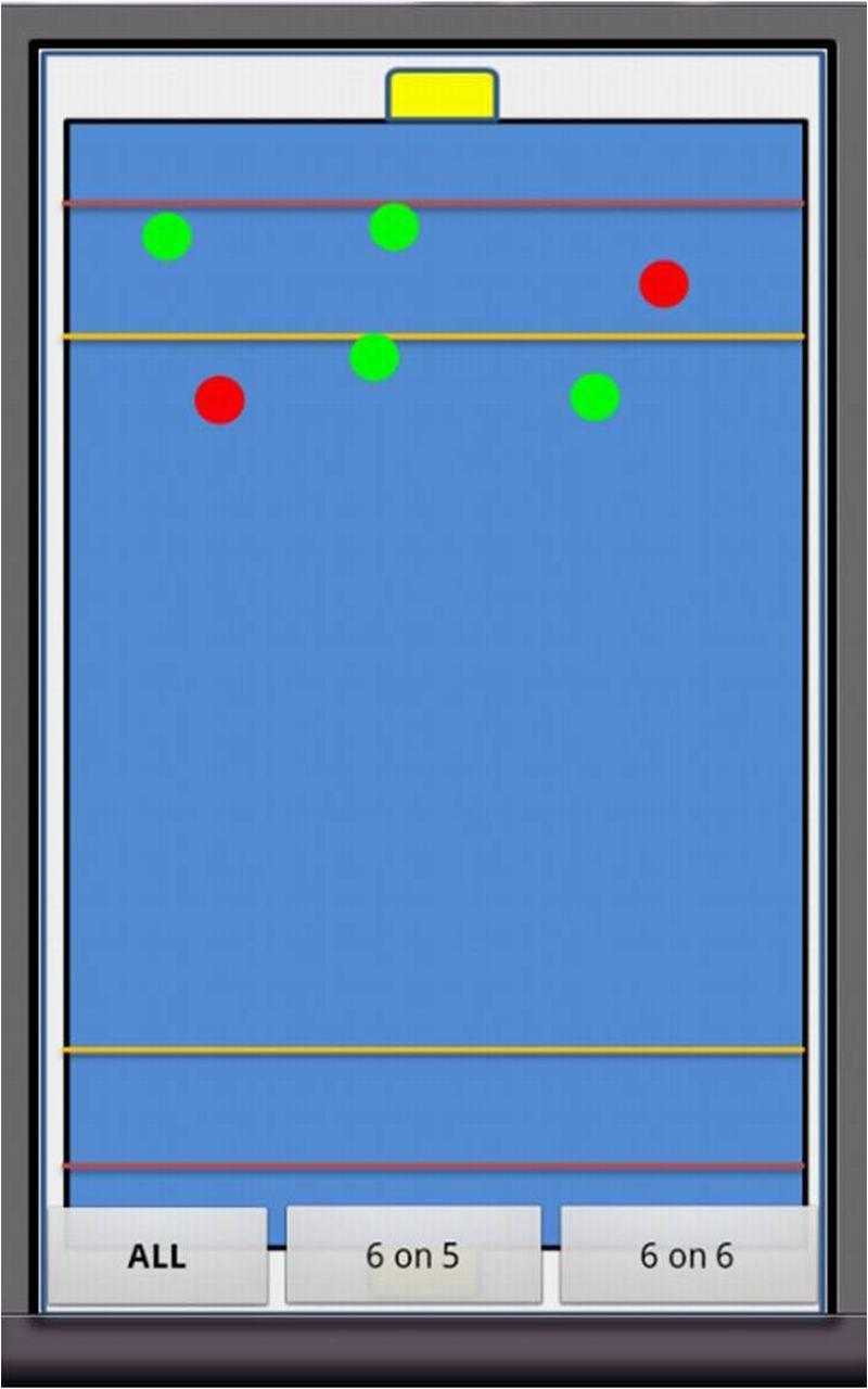 Waterpolo Analytics