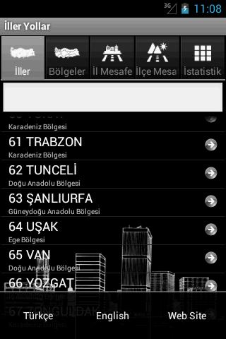 Iller yollar