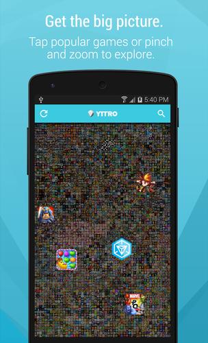 Yttro