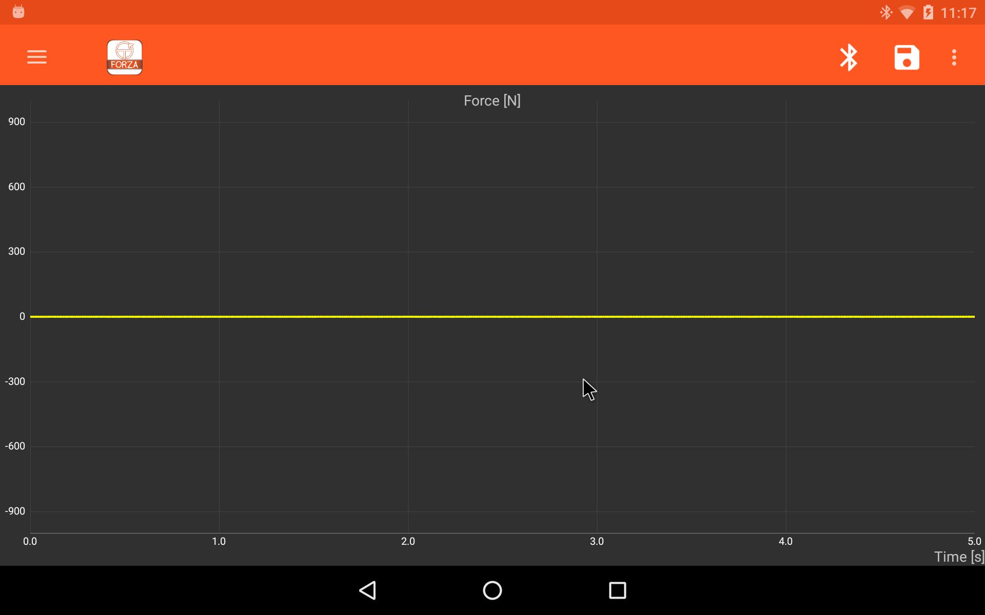Force Biofeedback