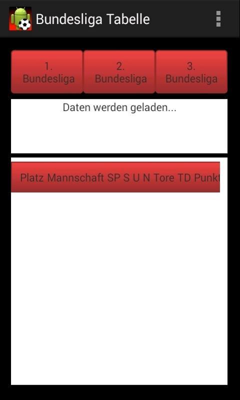 BundesligaTabelle