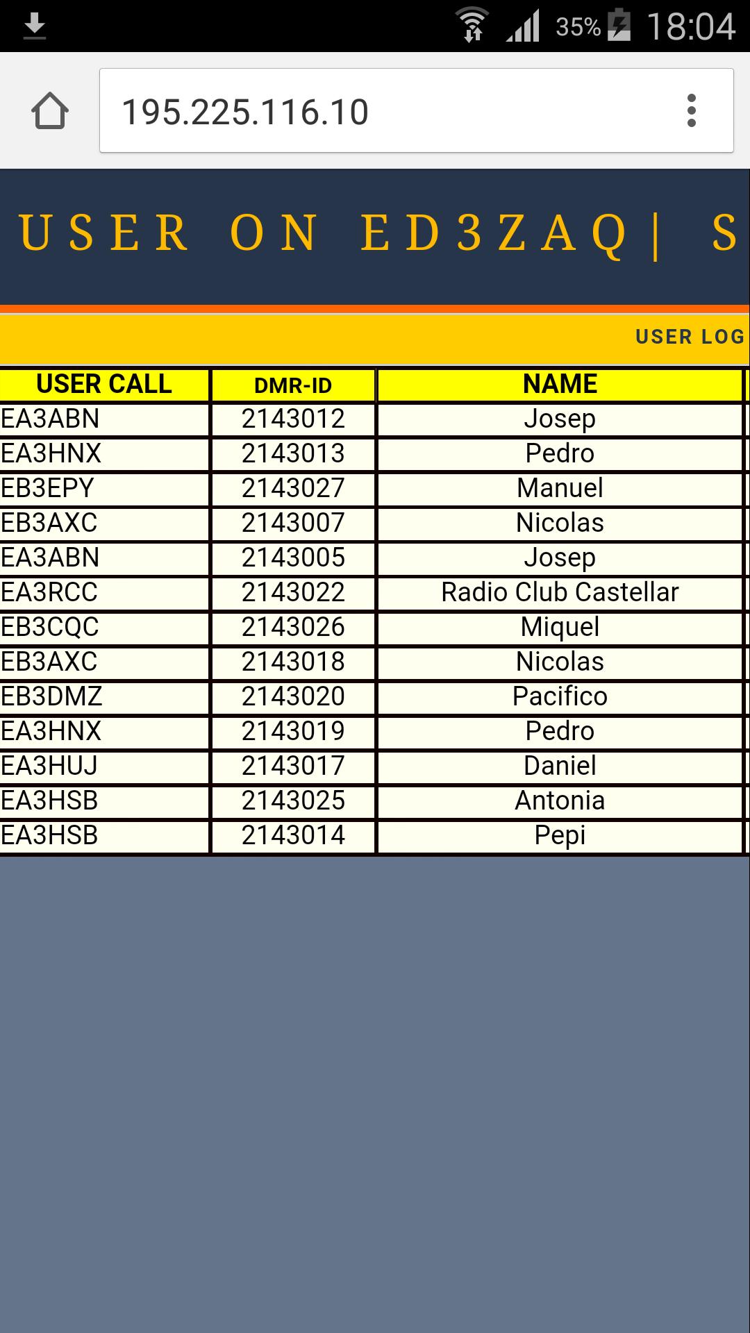 DMR-REGISTER
